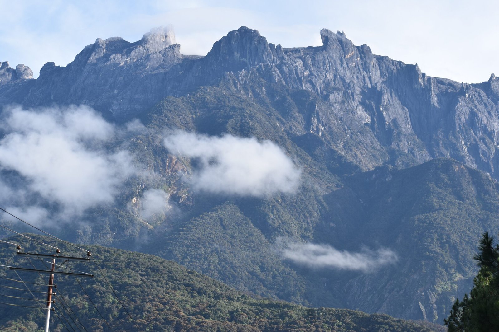 Conquering the Heights: A Journey to Mount Kinabalu